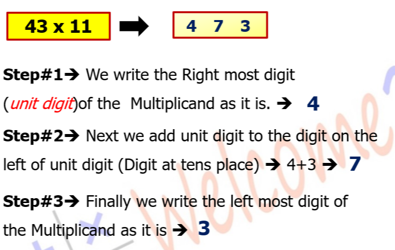 Magic Multiplication