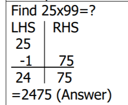 Multiplication by series of 9