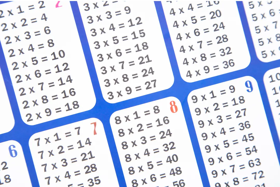 multiplication table