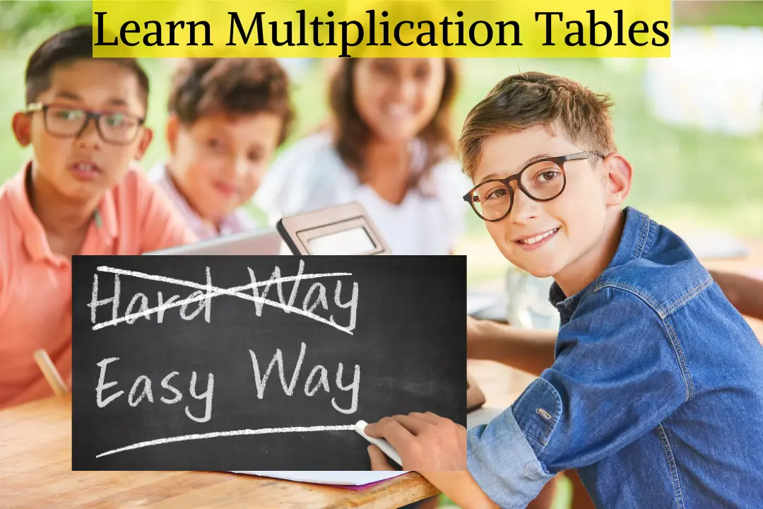 Multiplication table
