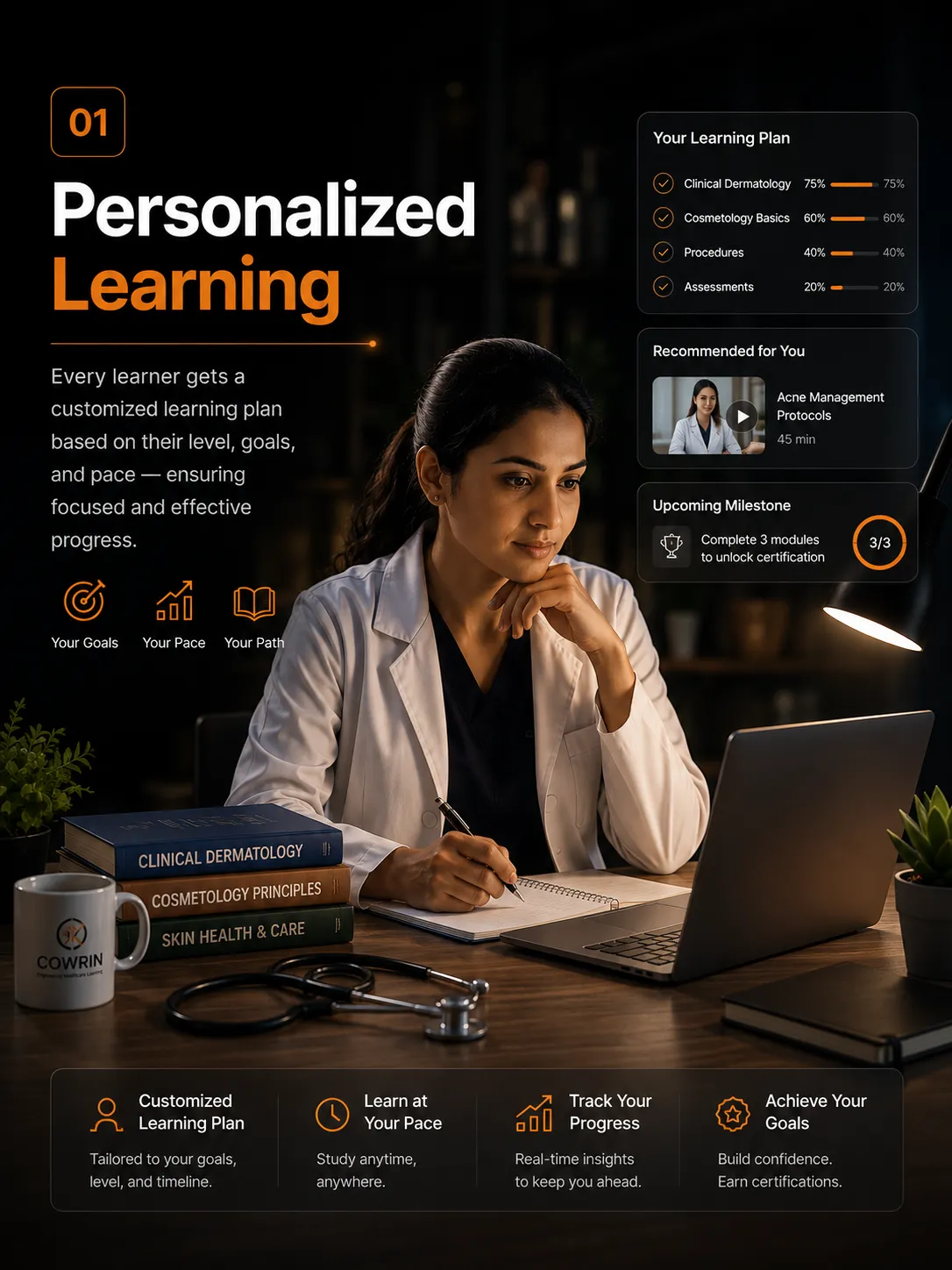 Personalized Learning