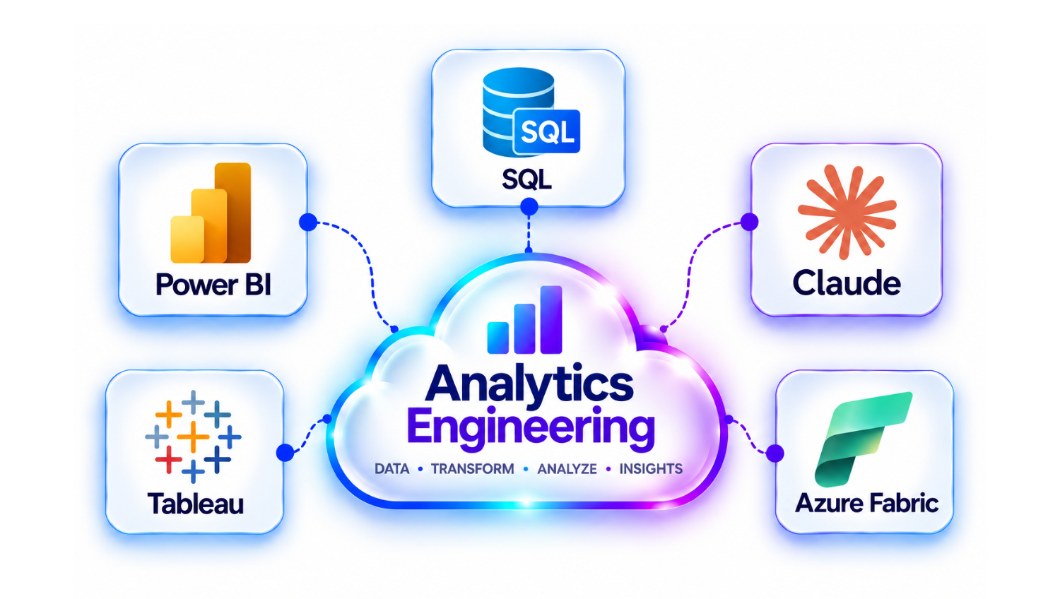 Analytics Engineering Master Program