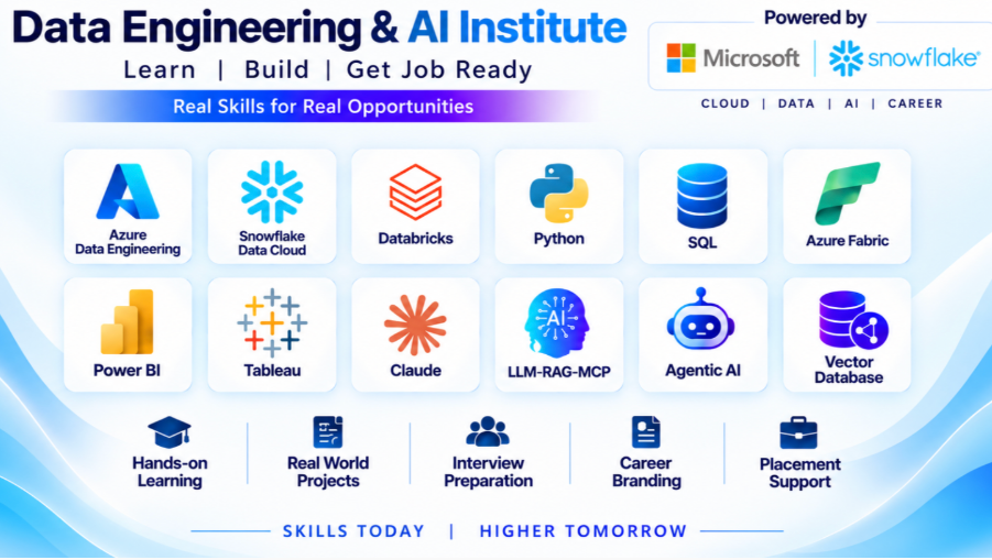 Data Engineering & AI Institute