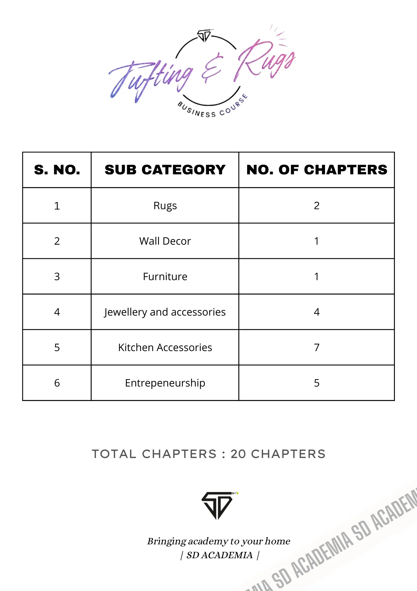 Slide 10