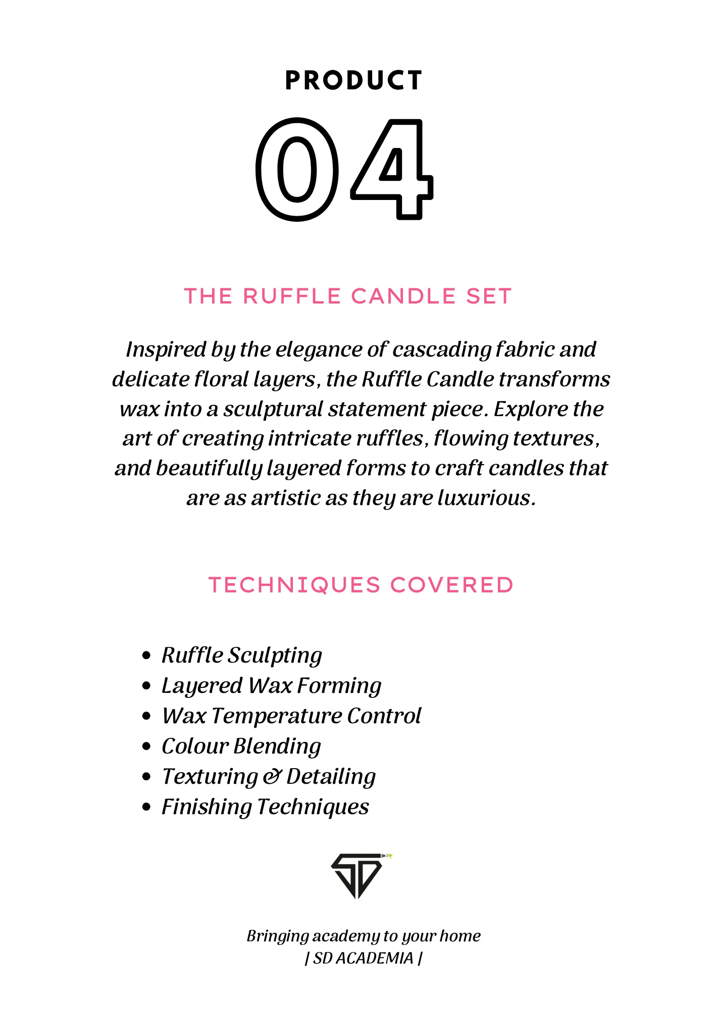 Candle 24