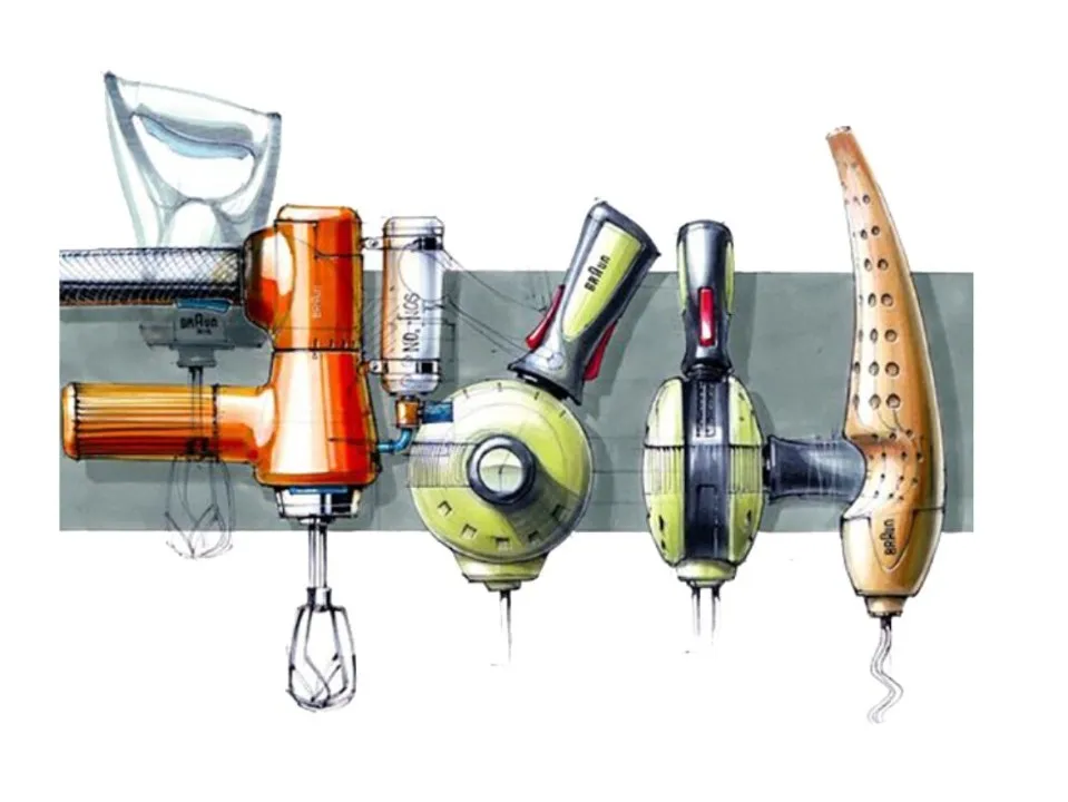 Industrial design career streams