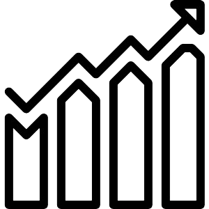 Increase Profitability