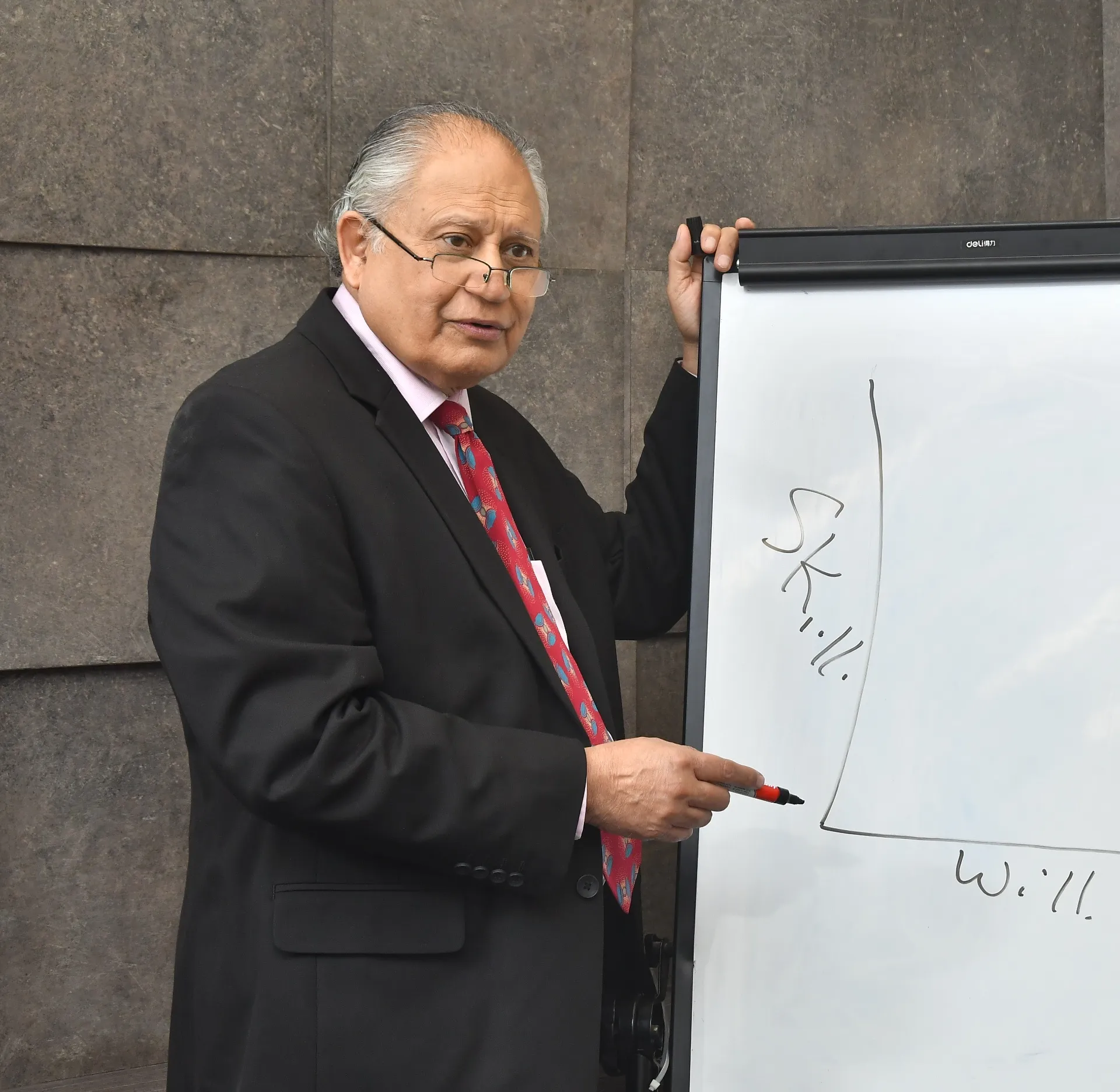 Shiv Khera