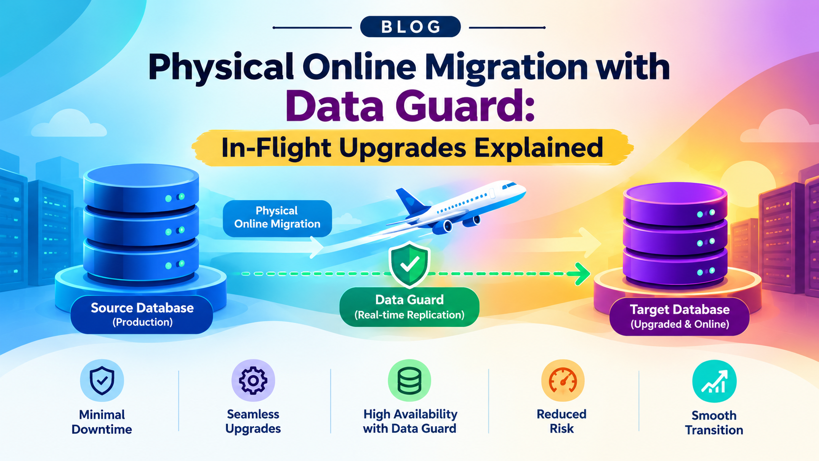 Complex DB Migrations